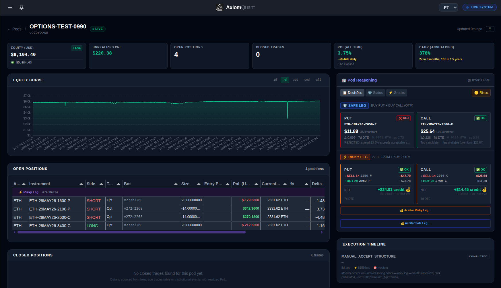 Pod Monitor